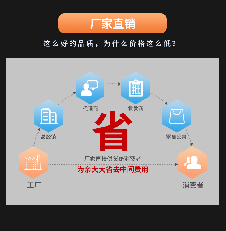 威格電動二三輪車摩托車底盤測功機及整車綜合性能出廠測試系統(tǒng) 整車振動耐久試驗臺插圖11