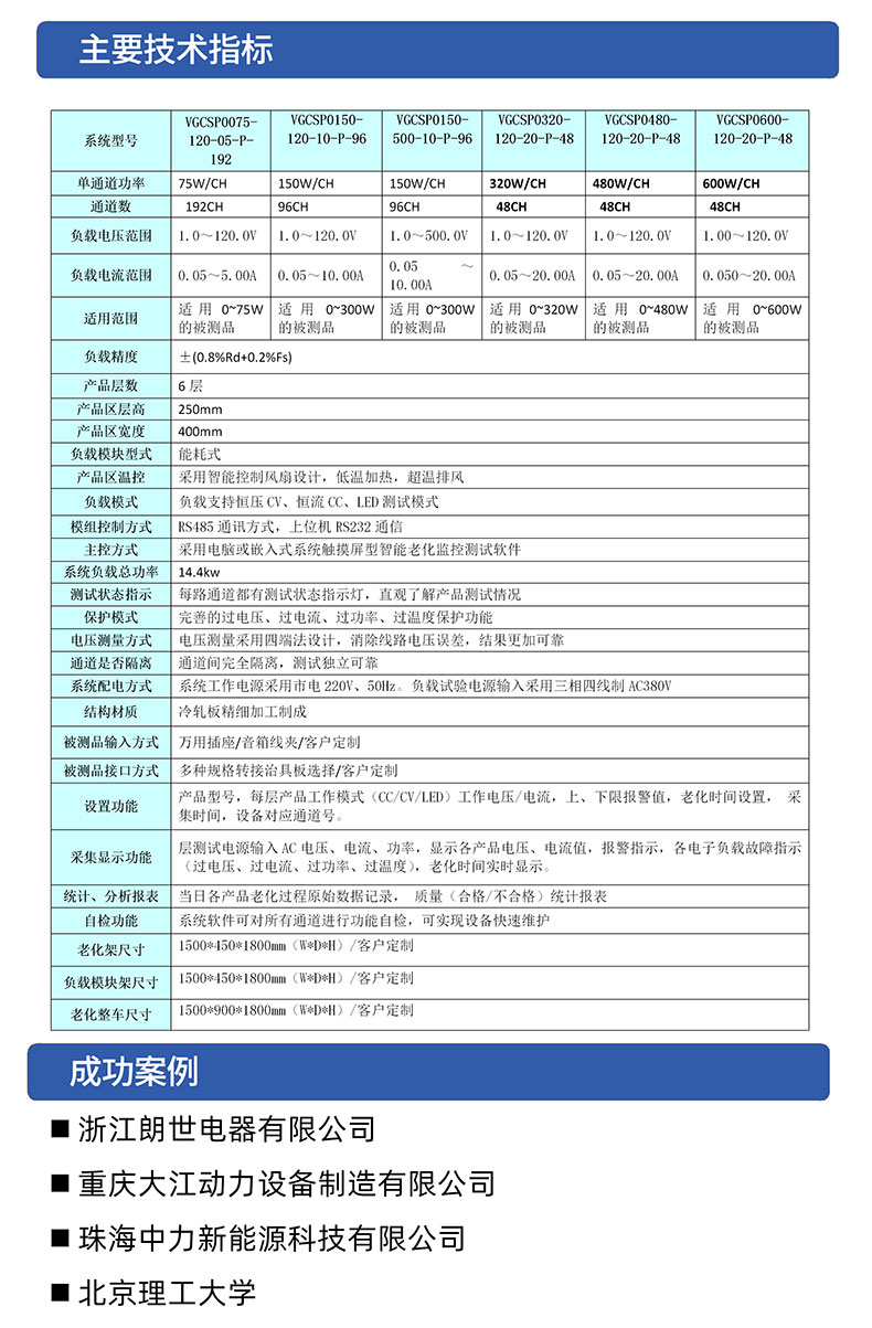 威格電動(dòng)工具鋰電池包循環(huán)充放電老化柜及監(jiān)控系統(tǒng) 老化車(chē)?yán)匣烤C合性能出廠(chǎng)測(cè)試設(shè)備插圖3