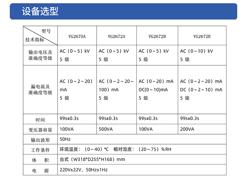 威格VG2672D交直流耐壓測試儀 廠家直銷插圖3