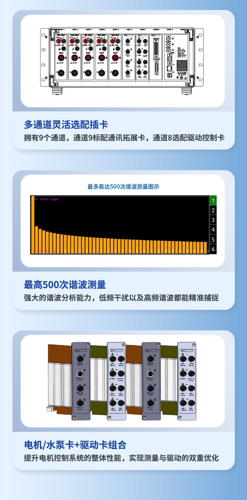 威格新品-多通道，多功能、高精度功率分析儀VG3000系列 廠家直銷 質(zhì)量保障插圖5