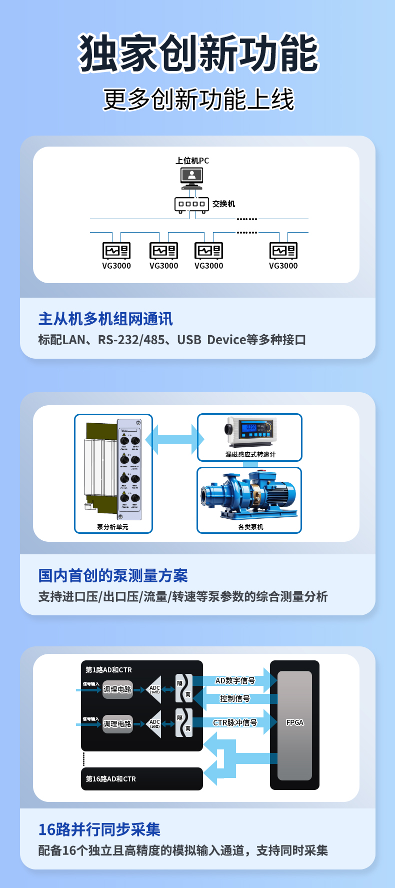 威格新品-多通道，多功能、高精度功率分析儀VG3000系列 廠家直銷 質(zhì)量保障插圖8