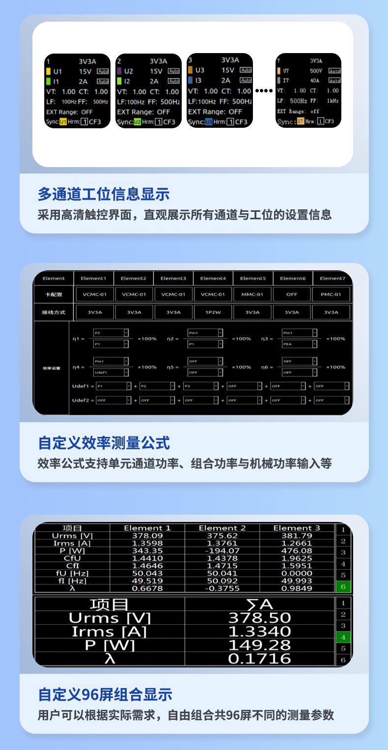 威格新品-多通道，多功能、高精度功率分析儀VG3000系列 廠家直銷 質(zhì)量保障插圖9