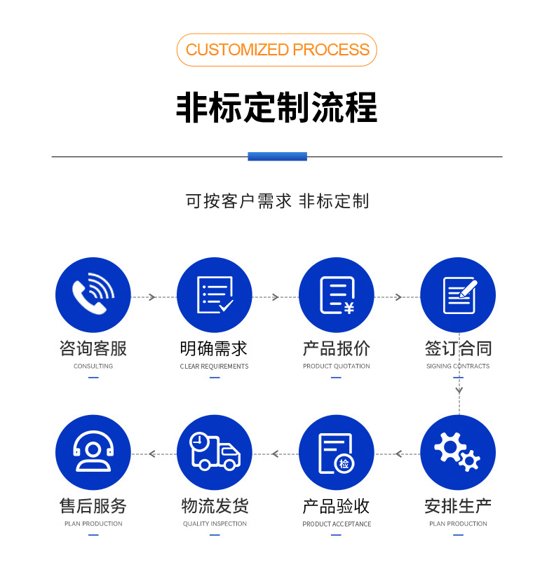 威格新品-多通道，多功能、高精度功率分析儀VG3000系列 廠家直銷 質(zhì)量保障插圖15