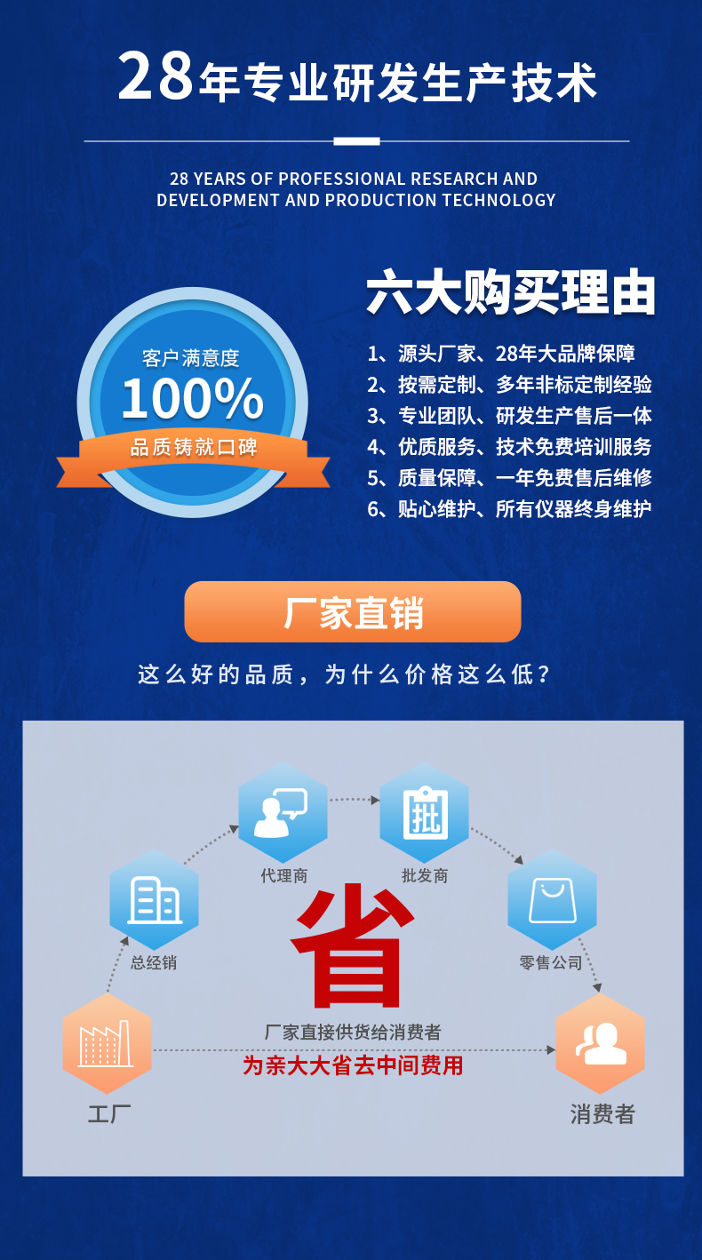 威格新品-多通道，多功能、高精度功率分析儀VG3000系列 廠家直銷 質(zhì)量保障插圖21