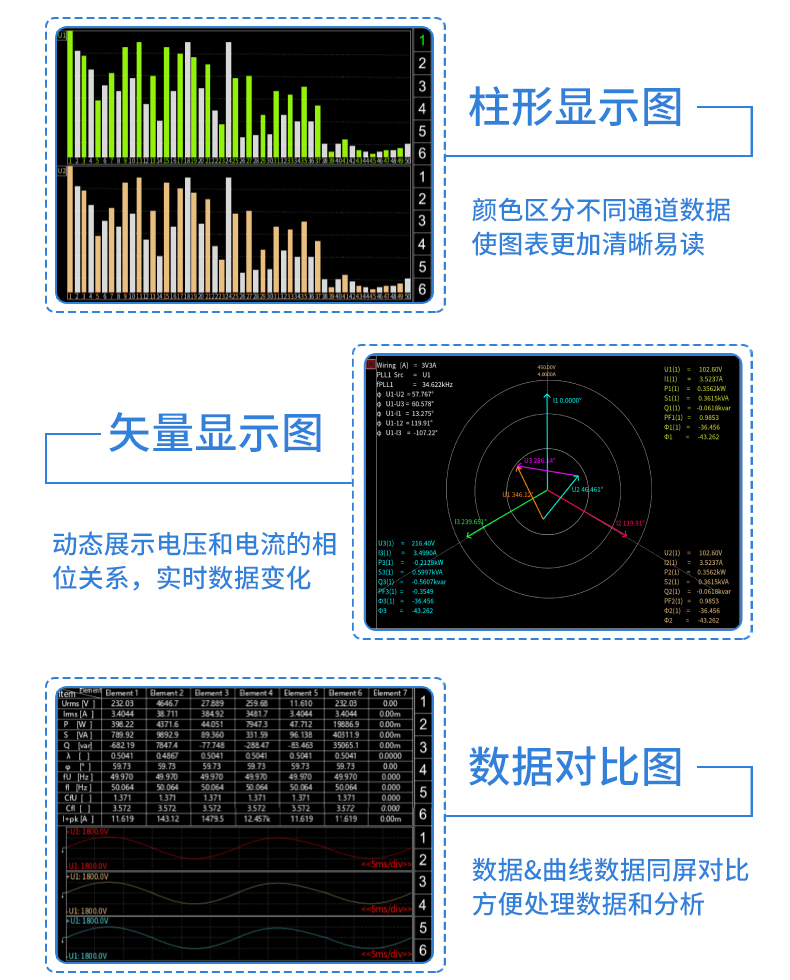 威格新品-多通道，多功能、高精度功率分析儀VG3000系列 廠家直銷 質(zhì)量保障插圖24