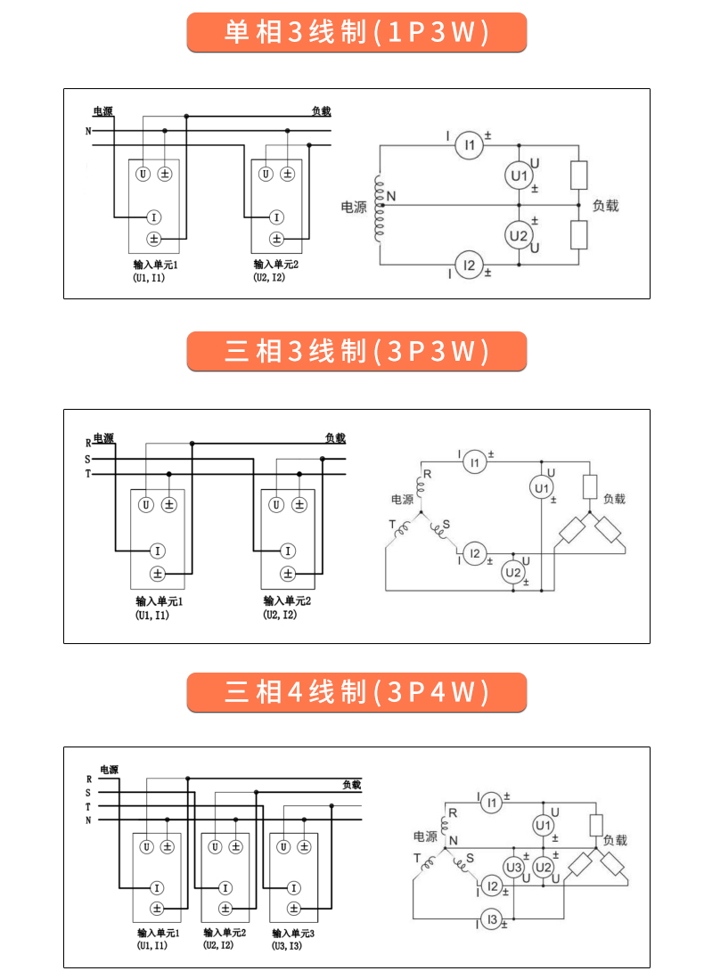 威格新品-多通道，多功能、高精度功率分析儀VG3000系列 廠家直銷 質(zhì)量保障插圖29