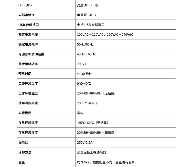 威格新品-多通道，多功能、高精度功率分析儀VG3000系列 廠家直銷 質(zhì)量保障插圖26