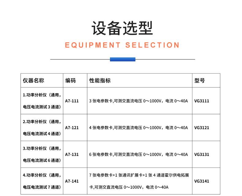 威格新品-多通道，多功能、高精度功率分析儀VG3000系列 廠家直銷 質(zhì)量保障插圖32