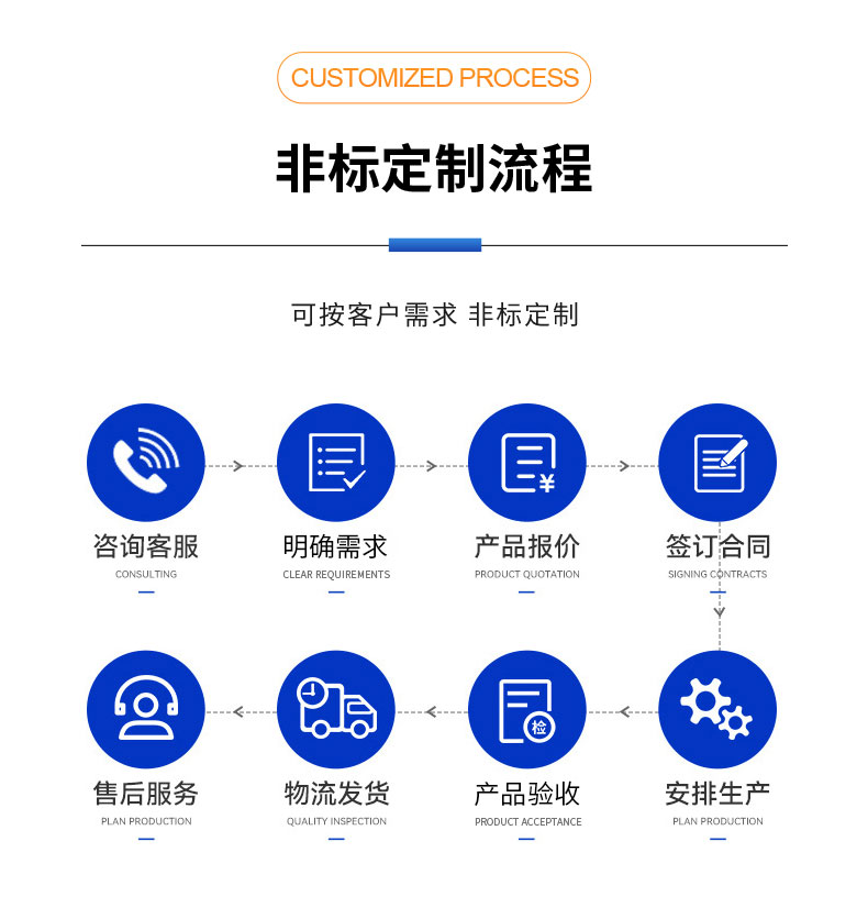 威格新能源電動汽車驅(qū)動電機綜合測試系統(tǒng) 性能耐久測試臺架 型式試驗臺插圖10