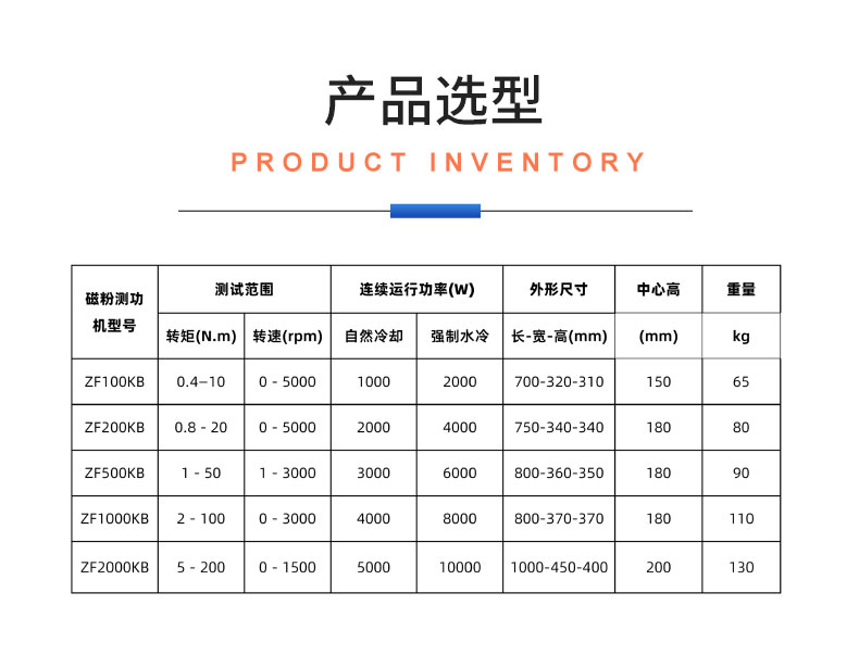 威格ZF系列磁粉測功機(jī)測試系統(tǒng) 電機(jī)對(duì)拖臺(tái)架 馬達(dá)性能加載測試試驗(yàn)插圖20