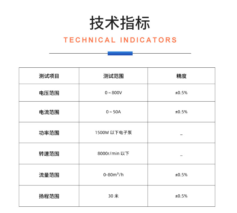 汽車(chē)?yán)鋮s電子水泵綜合性能測(cè)試系統(tǒng) 耐久可靠性及氣密性測(cè)試試驗(yàn)臺(tái)插圖20