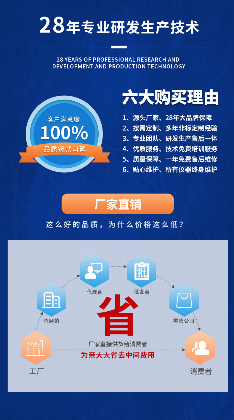 威格礦用防爆電機(jī)性能測試臺架 異步電機(jī)綜合測試系統(tǒng)插圖17