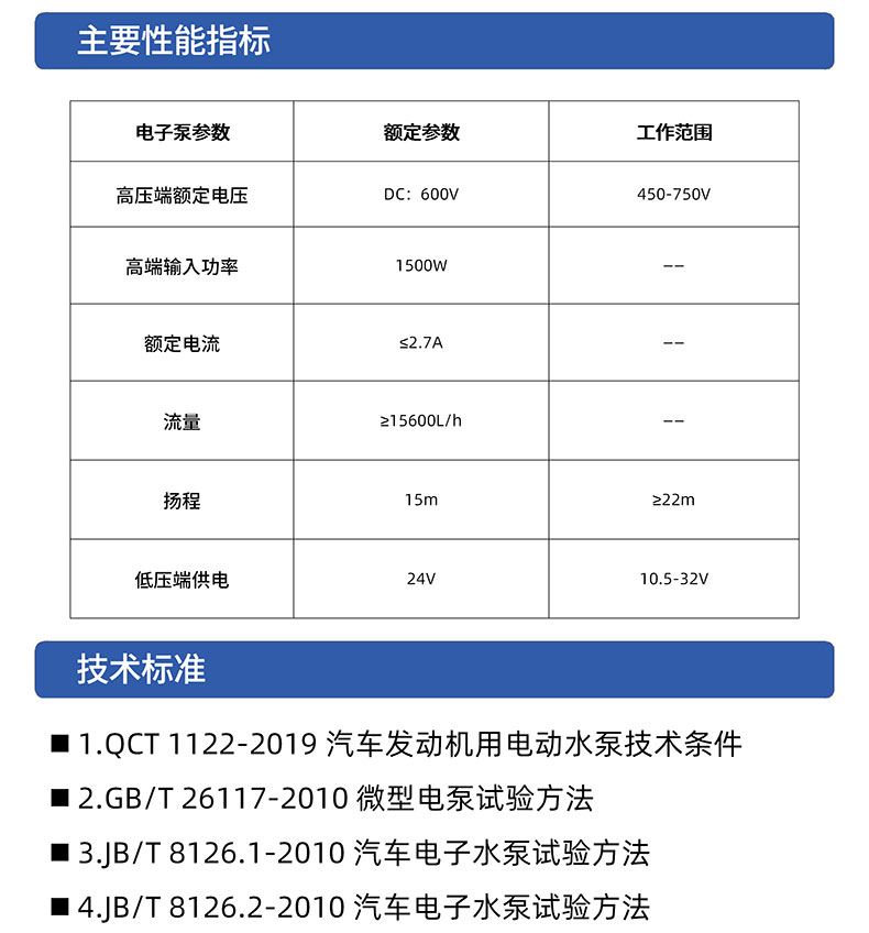 威格氫能源汽車電子冷卻泵綜合性能測試系統(tǒng) 耐久可靠性及氣密性試驗臺插圖2